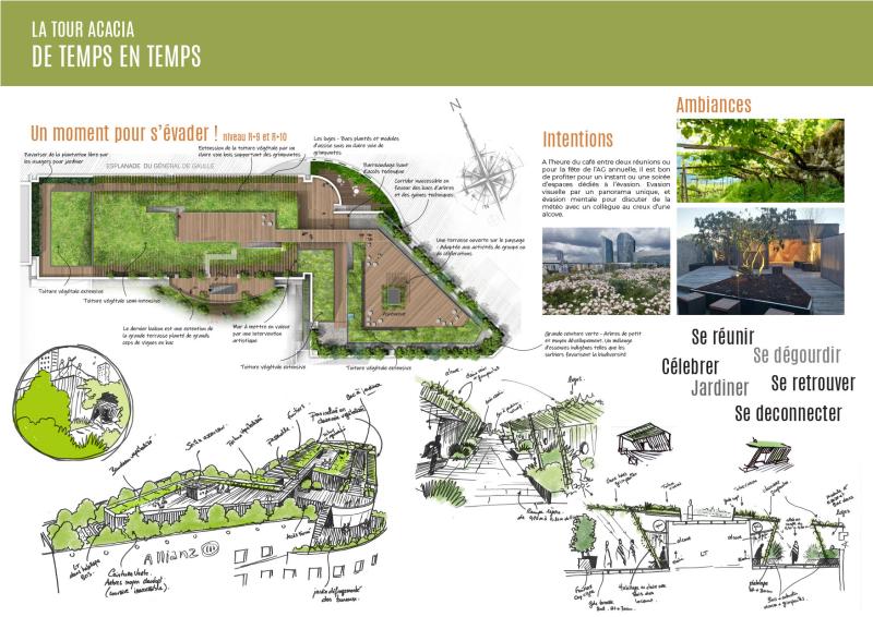 Concours - Rénovation de l’immeuble ACACIA à  Puteaux-La Défense (92)