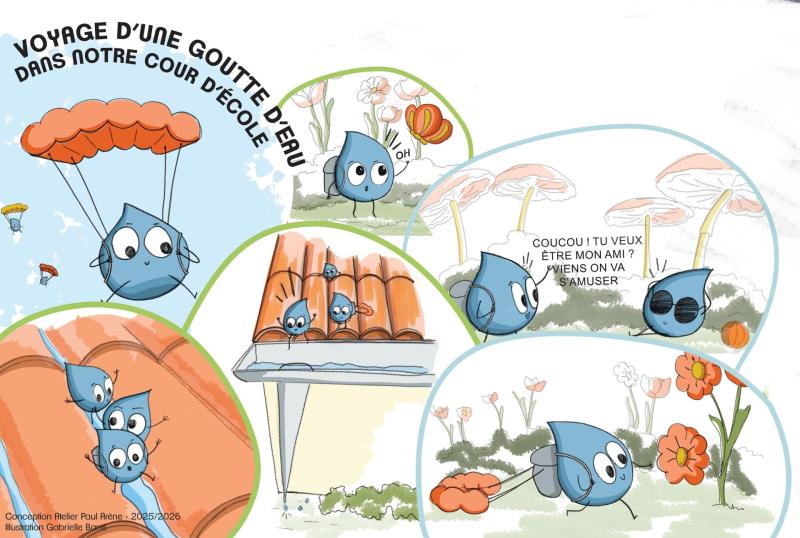 Réalisation d’une BD pédagogique sur le cycle de l’eau à destination des enfants - cour d’école de Louzy (79)